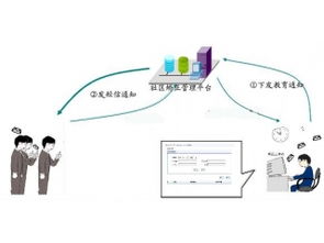 深圳市賽億科技開發有限公司 引領物聯網技術服務與解決方案的新篇章