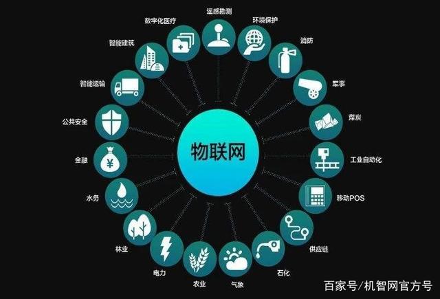 信息技術(shù)引領(lǐng)智能制造，萬物互聯(lián)加快制造轉(zhuǎn)型——物聯(lián)網(wǎng)技術(shù)的賦能與實(shí)踐