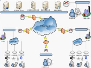 lbs復蘇進行時，照恒光電微型服務器即將發布 開啟物聯網技術服務新篇章