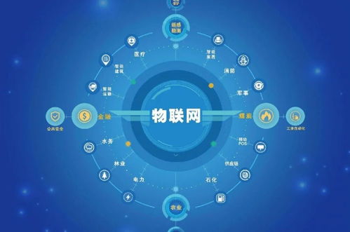 軟件定義大屏 開啟物聯(lián)網(wǎng)時代的新窗口與技術(shù)服務(wù)革新